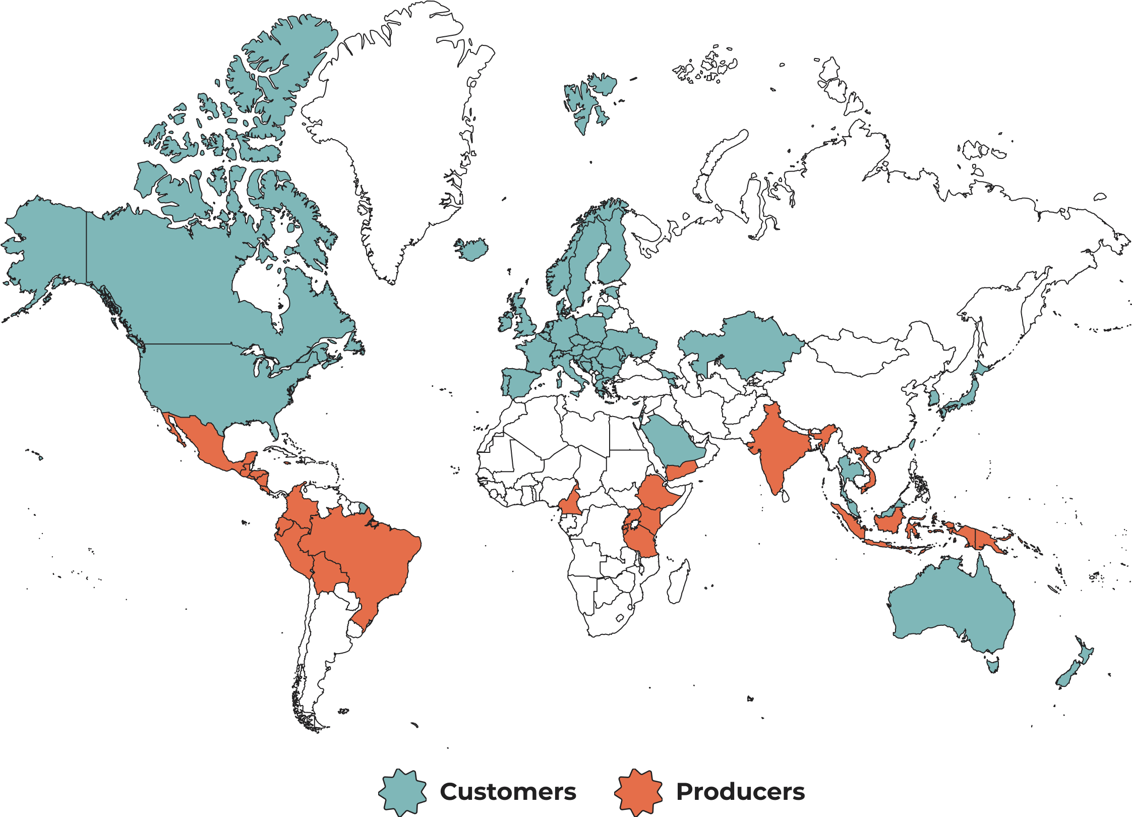 2025_ProgressReport_SupplierCustomerMap