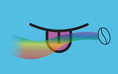 SCA Expo 2018 Flavor Station Recap: Do You Have Good Taste?