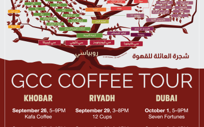GCC Coffee Tour